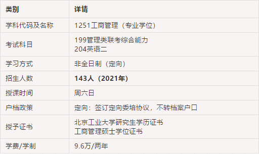 2022年北京工業大學MBA預面試啟動