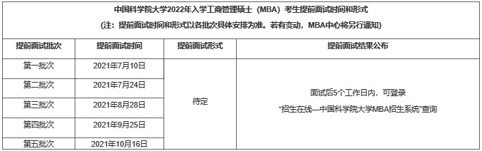 2022年中國科學院大學MBA提前面試各批次時間安排