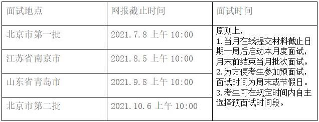 2022級南開大學商學院MBA提前面試通知
