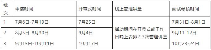 2022年大連理工大學MBA提前面試通知（優選計劃）