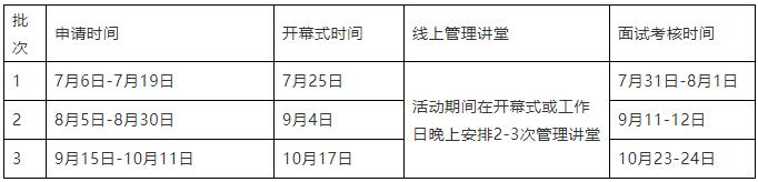2022年大連理工大學MBA提前面試時間安排