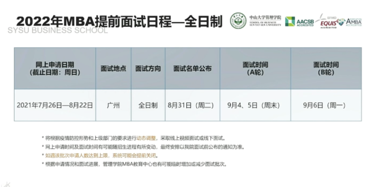 2022年中山大學管理學院MBA提前面試日程（各批次時間）安排