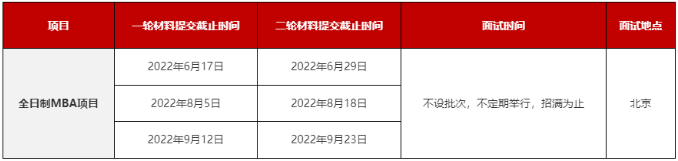 北大光華管理學院2023年MBA申請及提前面試時間表