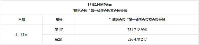2022年北京郵電大學(xué)會(huì)計(jì)碩士MPAcc復(fù)試方案（復(fù)試時(shí)間、復(fù)試內(nèi)容）