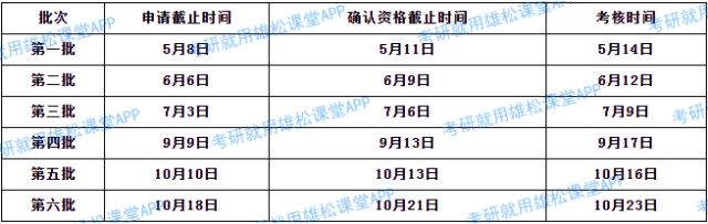 2023年南京航空航天大學MBA提前面試方案