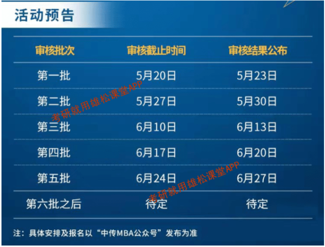 2023年中國傳媒大學工商管理碩士（MBA）提前面試啟動！