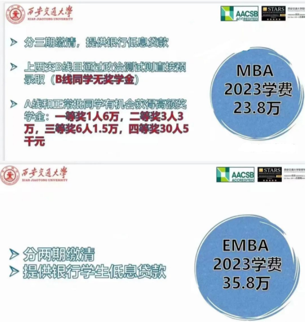 西安交通大學2023年MBA/EMBA學費又上漲啦！