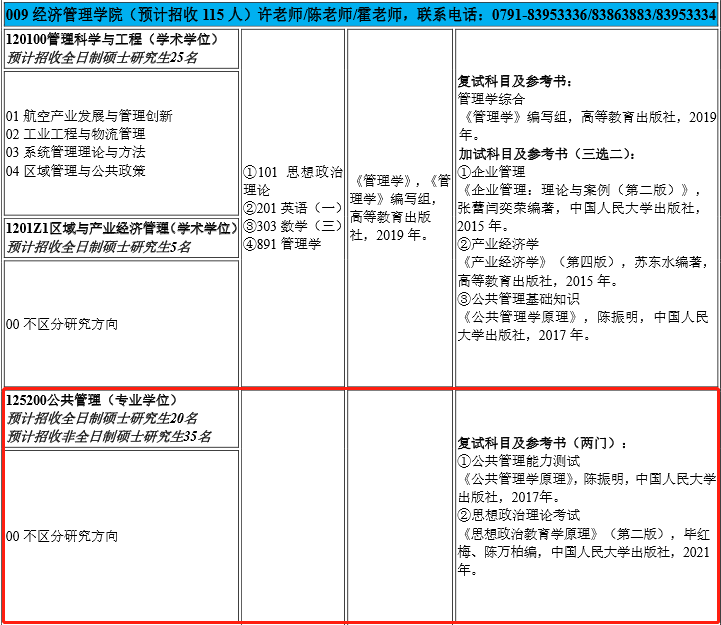 2023年南昌航空大學公共管理碩士MPA招生目錄