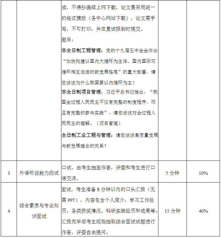 華南理工大學工商管理學院2023MEM復試方案